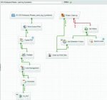 New software Generation 18.2 from OneVision software