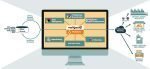 OneVision Software with prepress and workflow automation software for PSPs Prepress and workflow automation with onevision’s software solutions
