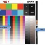 Achieving cost-effective color for signage color