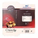 Digital packaging – when and how will it come to India? packaging