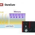 Xeikon introduces unique curing technology Xeikon