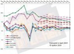 Economics and budgets for the Indian printing, publishing & packaging industry