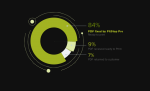 Assessments, platforms and making money with workflow Enfocus Switch workflow software