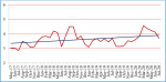 Business Inflation Expectations Survey (BIES)1 – July 2020 Business Inflation