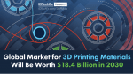Materials will be most significant part of the 3D printing industry, reports IDTechEx IDTechEx