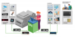 Global Graphics Software launches SmartDFE for labels and packaging Global Graphics SmartDFE