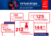 Drupa provided a vital stimulus to exhibitors at the virtual event virtual event at virtual.drupa