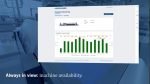 Heidelberg’s Performance Advisor Technology – a process consulting tool Heidelberg is providing cloud based consulting that monitors each press and uses AI tools that analyze it and the big data from 13000 connected presses Image Screenshot of Heidelberg video