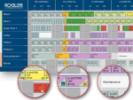 Rogler Software to discuss software at PrintPack India Rogler Software will discuss Rogler Software suite at its stand in the PrintPack exhibition Photo: Rogler Software