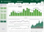 Highcon launches HighConnect, a performance reporting platform HighConnect dashboard - A platform that will enable users to keep track of key performance indicators.