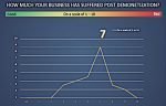 OnPrintShop Webinar – 7 of 10 printers affected OnPrintShop