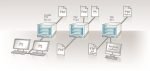 HELIOS makes proofing simpler HELIOS