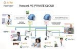 X-Rite to demo PantoneLIVE Private Cloud X-Rite