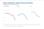 Intergraf highlights print’s crucial role in education Intergraf