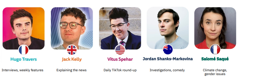 News media organizations are worried over the rise of news influencers