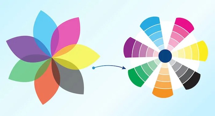 One of the headline features is support for transparency with multi-color blends