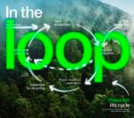 Closed recycling loop for Infinity press felts from Voith Voith
