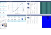 Digital analysis in the press section Voith