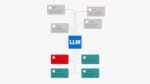 IOP Publishing’s new tool to detect duplicate peer reviews IOP