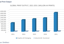Focus on India as global inkjet market to reach US$177b by 2031 – Smithers study inkjet
