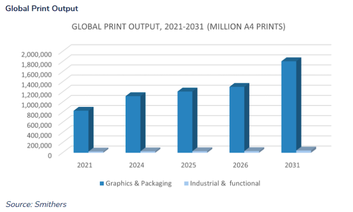inkjet