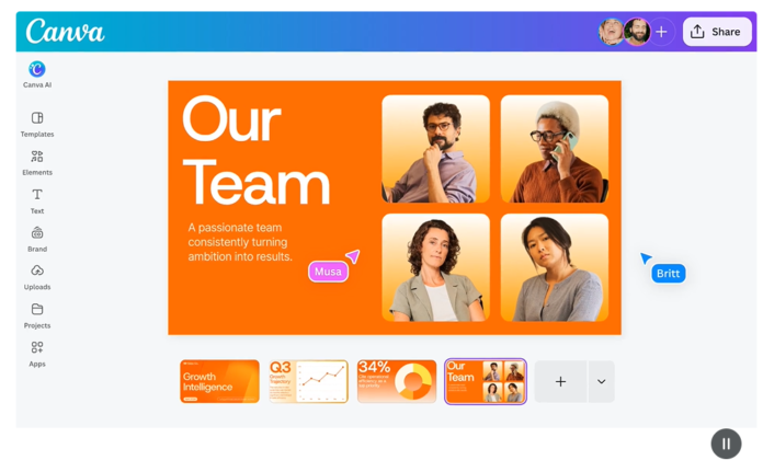 canva