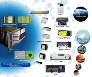 Epson