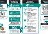 Solimar Systems chemistry platform to cut file processing time Solimar Systems