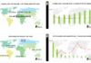 Global OOH spend reaches US$54.2bn, US$56.4bn forecast for 2026 OOH