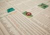 South India set to see new business dailies India