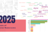 Newsrooms—Innovation, AI and uncertainty newsroom